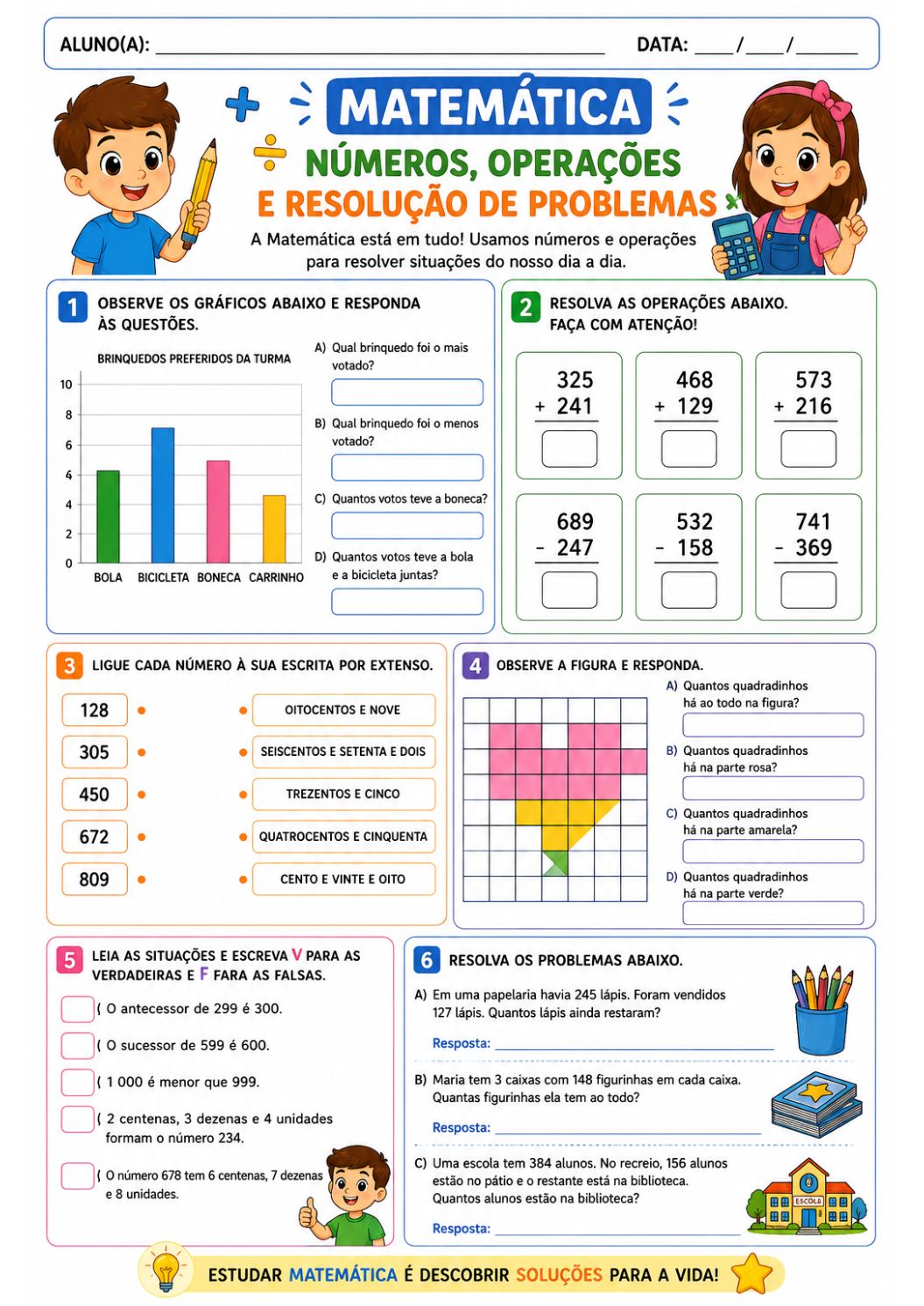 Amostra atividade por descritor